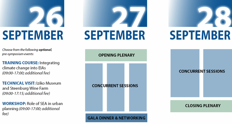 SA CC Schedule Chart